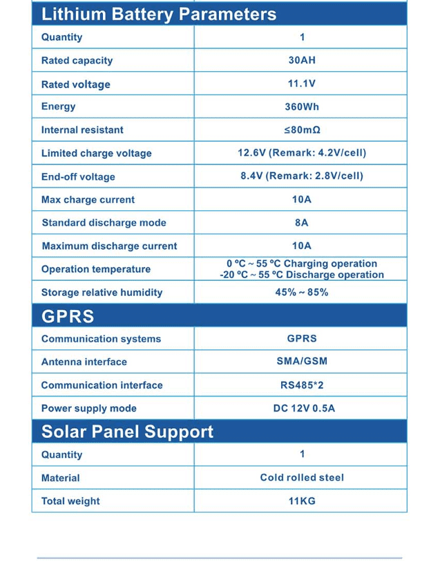 #TD-M63A2-product parameters-3
